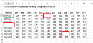 Werking Ctrl+pijltjestoetsen