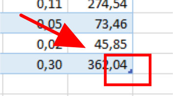 Excel-tabel uitbreidingsdriehoekje