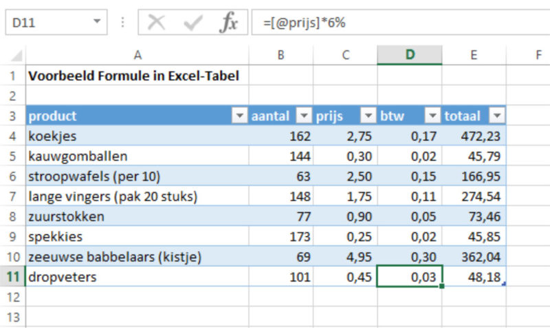 Excel-tabel nieuwe regel voltooid