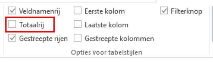 Excel-tabel opties vinken